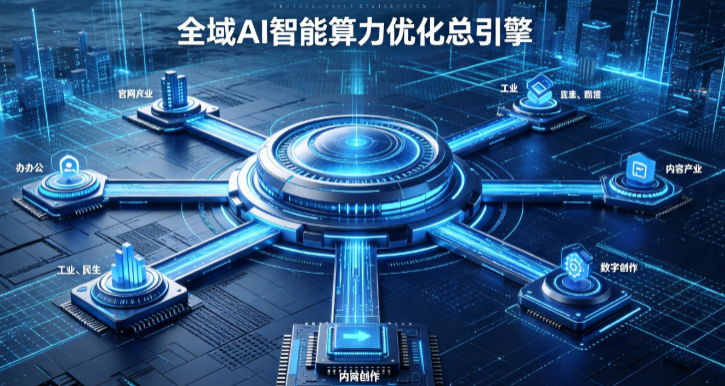 红古区AI算力优化赋能数字生态 智能技术迭代激活产业发展新动能
