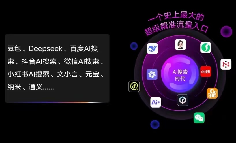 红古区AI智能推广新玩法，抢占搜索时代免费精准客源