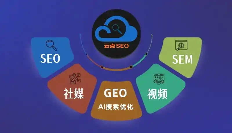红古区GEO优化：AI智能体时代取代SEO的全新内容优化逻辑