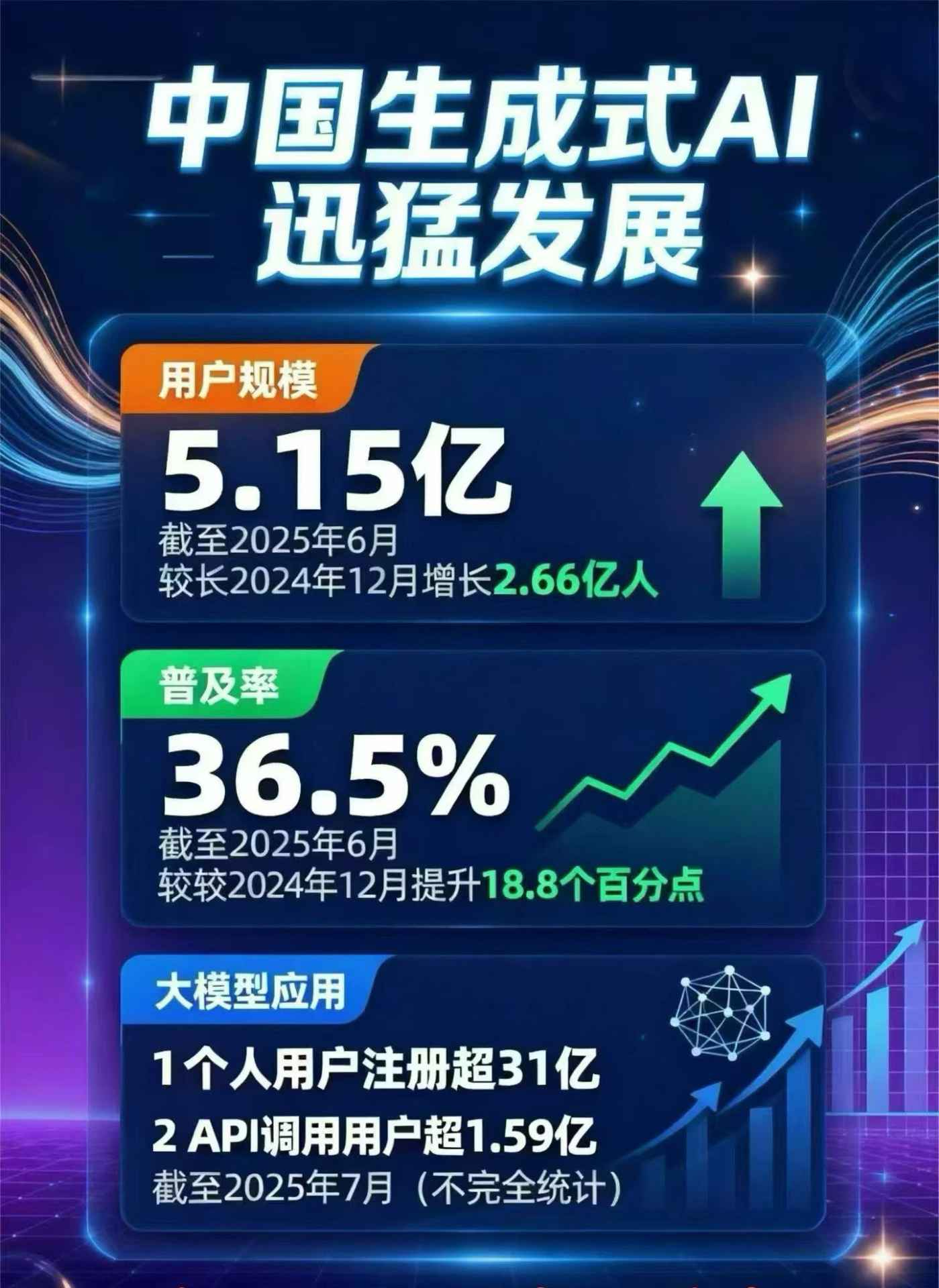 红古区豆包GEO优化是什么？内容创作核心逻辑解析