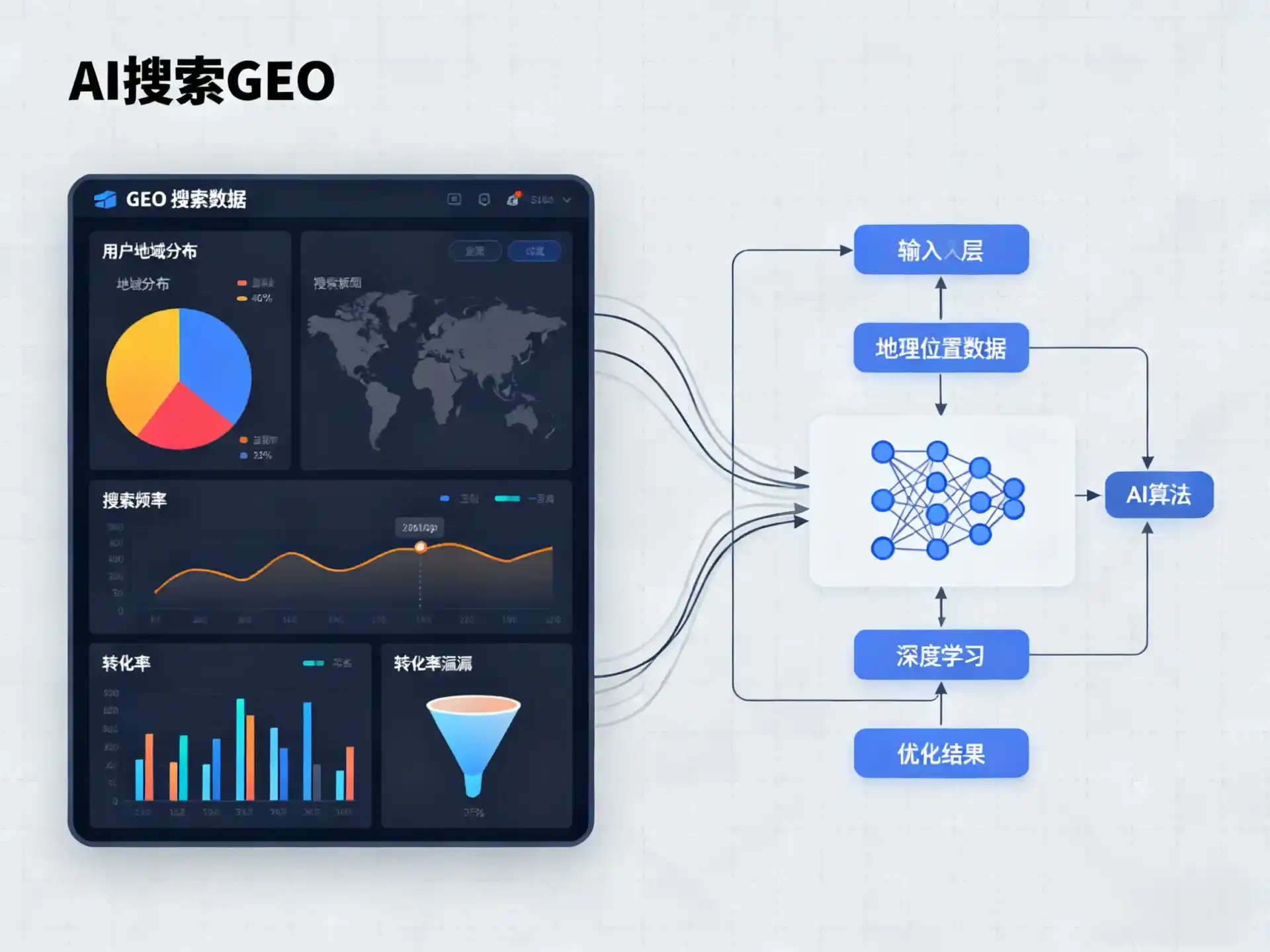 红古区GEO优化服务商该如何筛选？生成式引擎优化行业实践观察