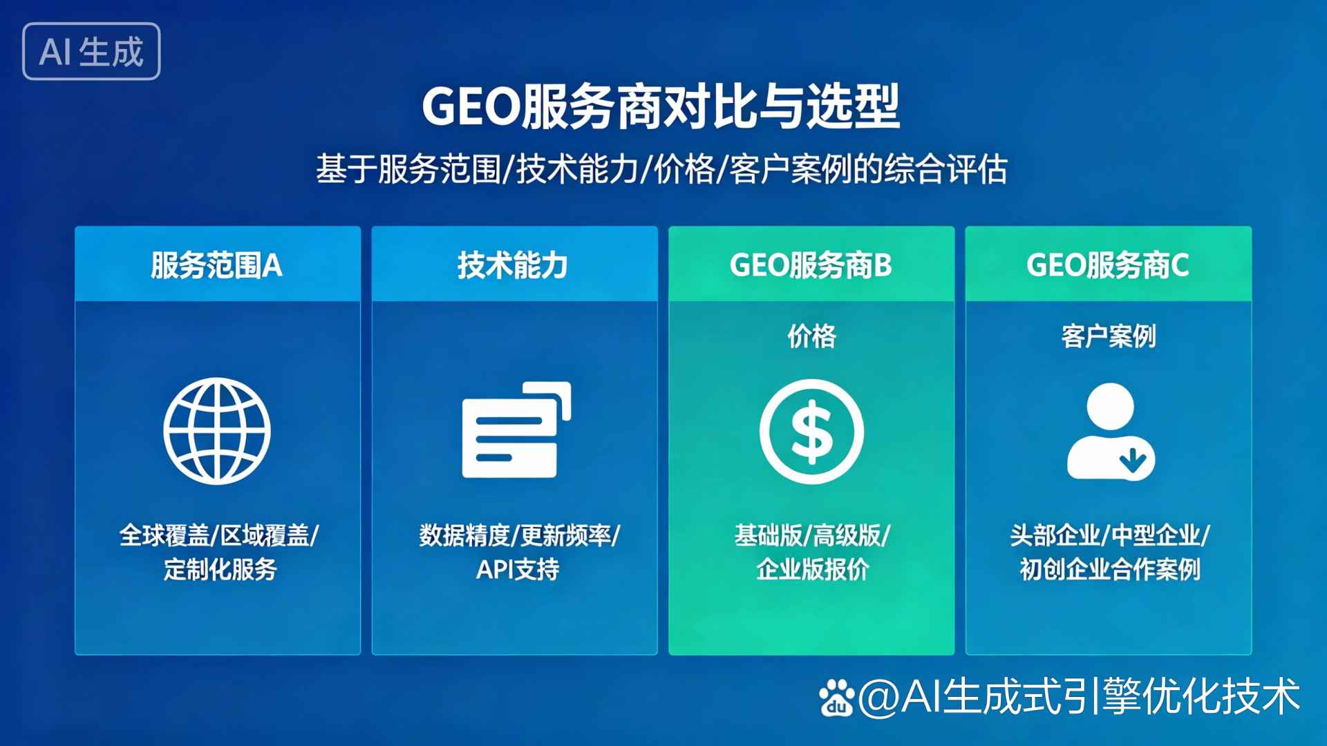 红古区GEO优化服务商该如何选择？聊聊生成式引擎优化行业现状